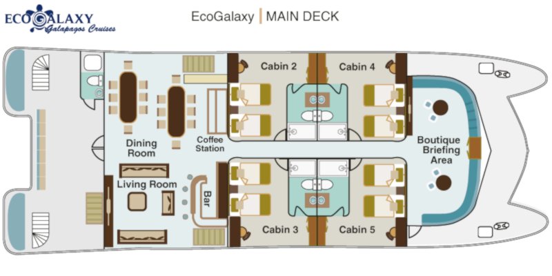 EcoGalaxy Main Deck -