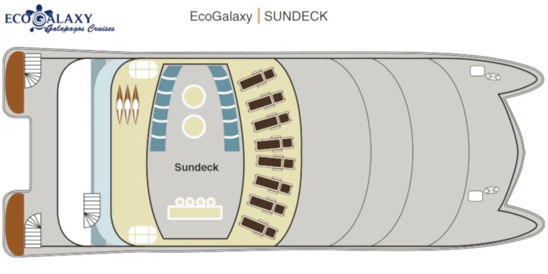 EcoGalaxy Sun Deck -