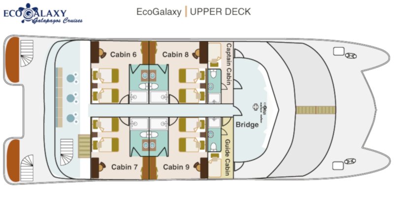 EcoGalaxy Upper Deck -