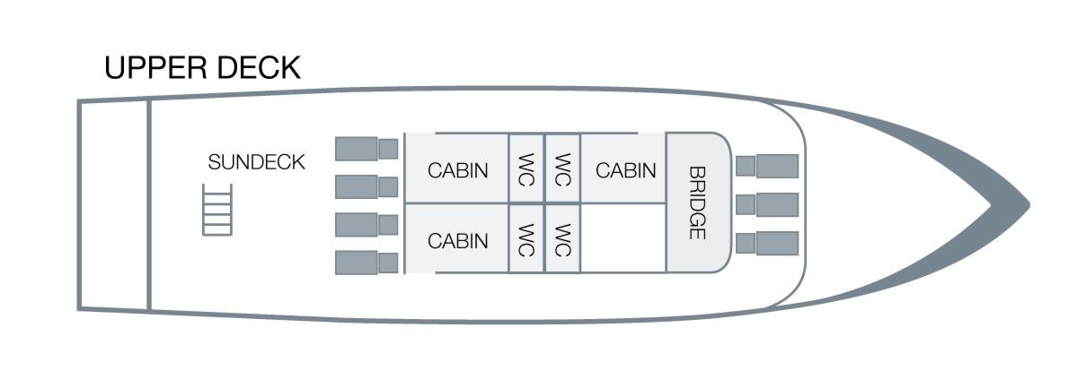 Eden Upper Deck -