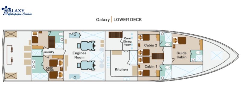 Galaxy Lower Deck -