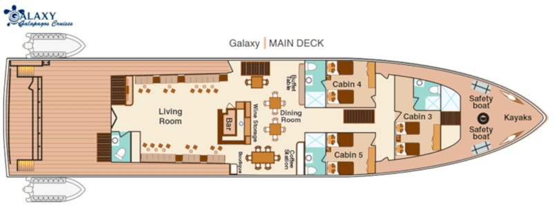 Galaxy Main Deck -