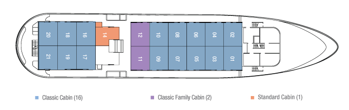 Isabela II Cabin Deck -