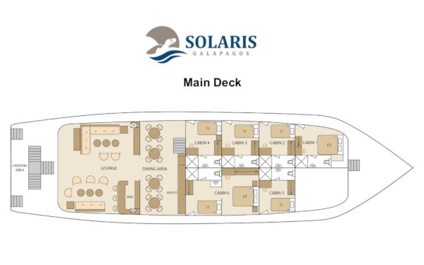 1 Solaris Main Deck -