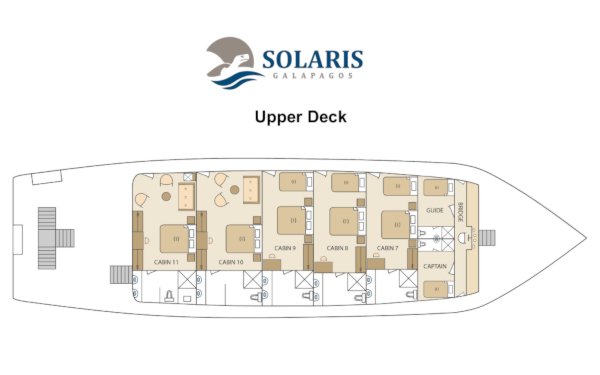 2 Solaris Upper Deck -