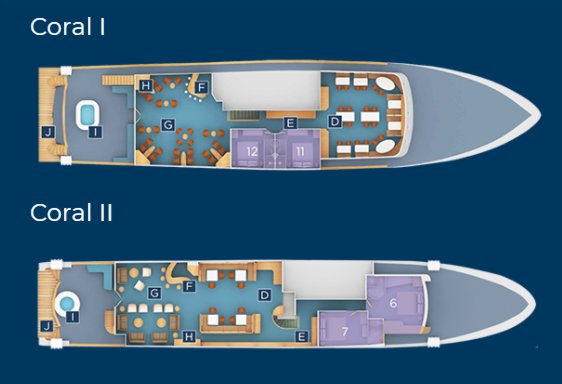 Coral Earth Deck -