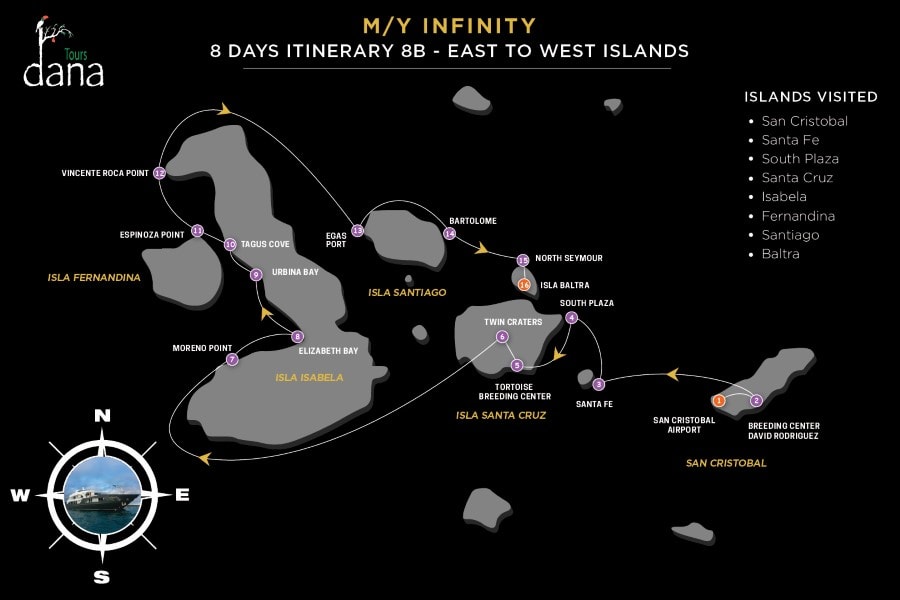 MY Infinity 8 Days Itinerary 8B - East to West Islands