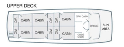 Monserrat Upper Deck -