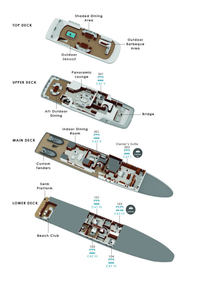 Aqua Mare Galapagos Deck Plan