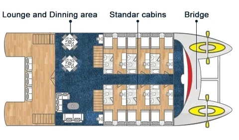 Anahi Main deck plan