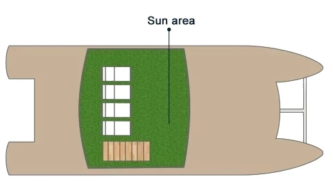 Anahi Sun deck plan