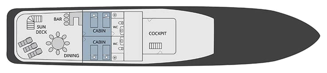 Grand Daphne Sun deck plan