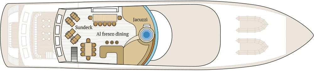 Infinity Sun deck plan