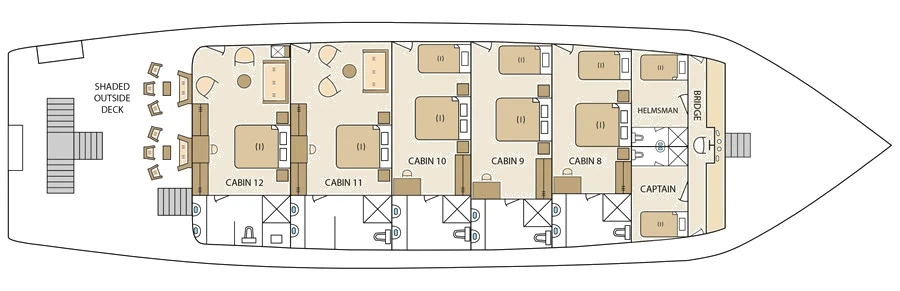 Solaris Upper deck plan